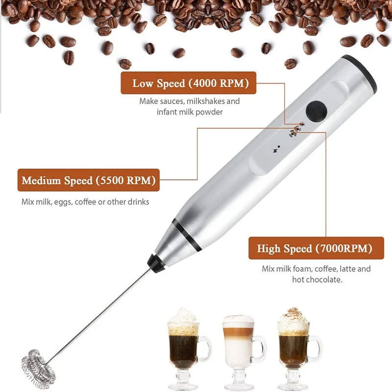 Handheld Electric Milk Frother and Blender